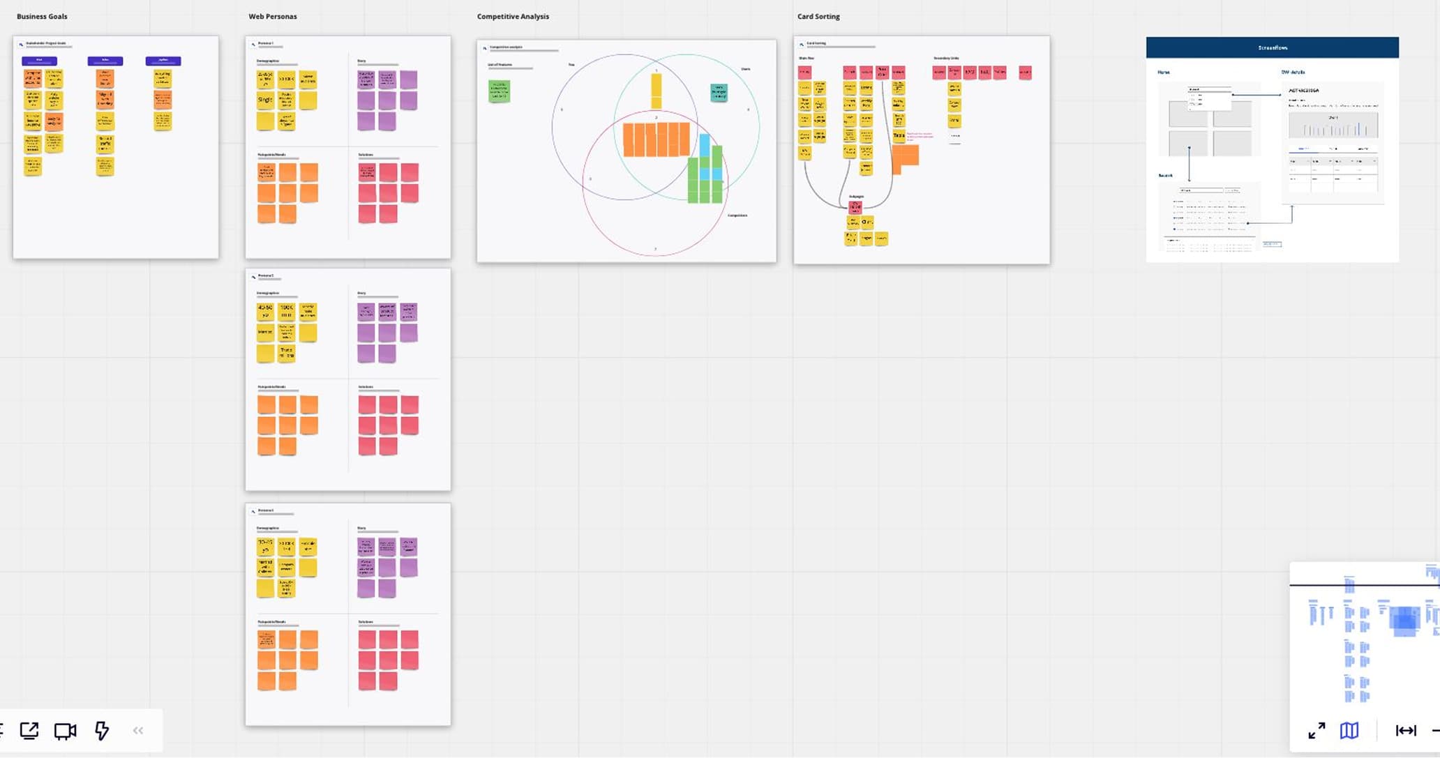 Stakeholders Workshop